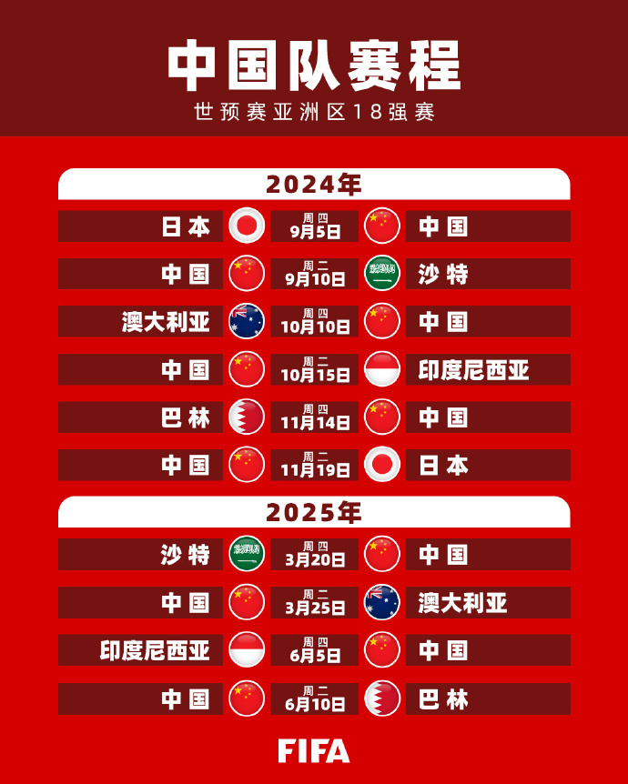 乘之机