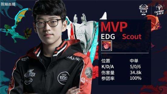 姆总首秀破门，贝林变身齐达内？皇马欧超杯vs亚特兰大复盘